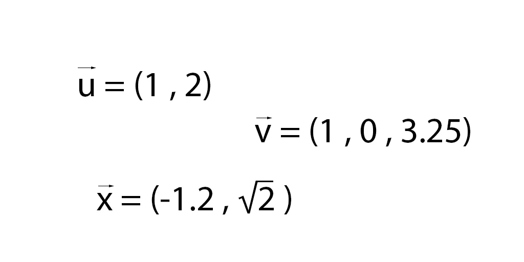 ejemplos de vectores en el plano y el espacio