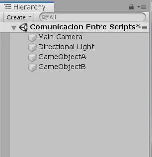jerarquia de un proyecto en unity, gameobjects
